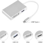 Type C 3.1 to VGA